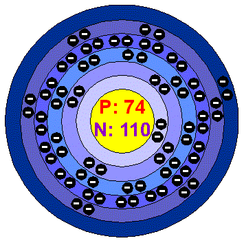 VALVE TYPES & MANUFACTURING TECHNIQUES (iii) - TUNGSTEN
