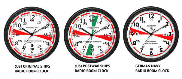 TITANIC & THE SHIP'S RADIO ROOM CLOCK
