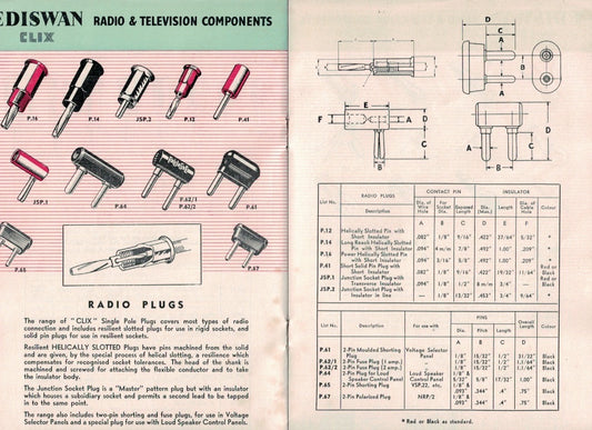 Clix, P61, Shorting Plug
