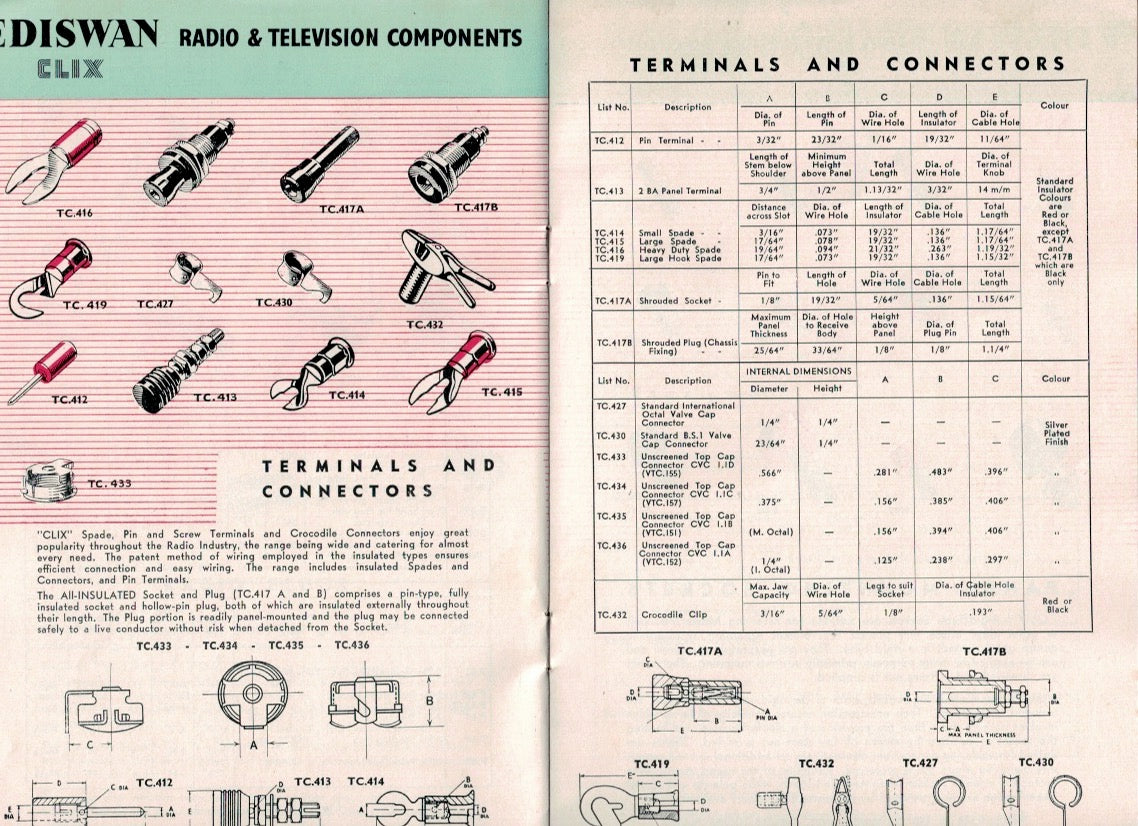 CLIX, LARGE HOOK SPADE, HOOKED CONNECTORS, TC.4xx, BLACK & RED PAIR, AS USED ON AVO TEST LEADS