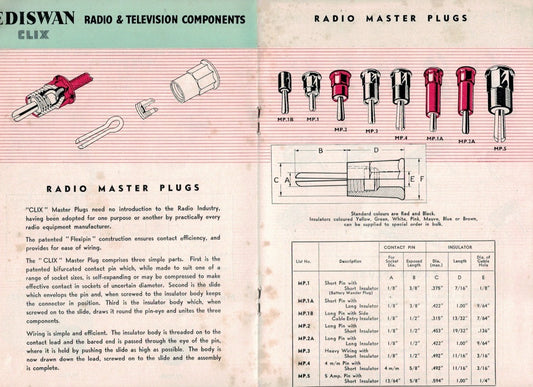 Clix, BLUE, wander plug, MP.3