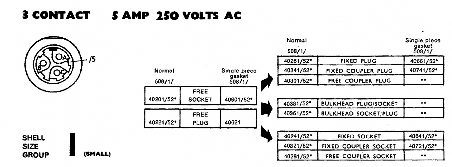 Pattern 104, Plessey, Mk 4, FIXED, 3 way SOCKET, 3 Female Pins, Larkspur, Power Socket, NOS