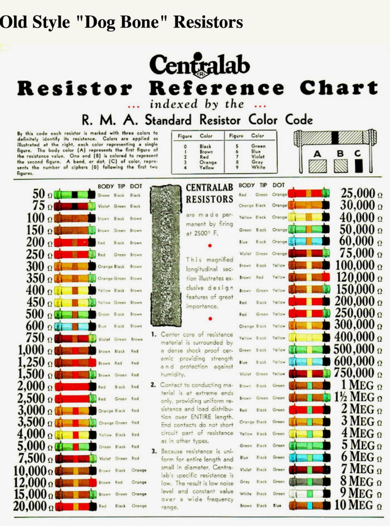 ERIE, DOGBONE, SOLID ROD, CARBON RESISTORS, BODY TIP SPOT TYPE 10A, TY