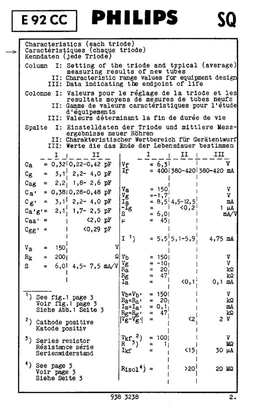 E92CC, MULLARD, NOS, RED BOX, HOLLAND HEERLEN MANUFACTURE