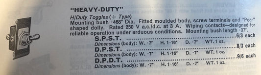 RADIOSPARES, RS, DPST, PEAR DOLLY, HEAVY DUTY SWITCH,  3A 250V, NOS