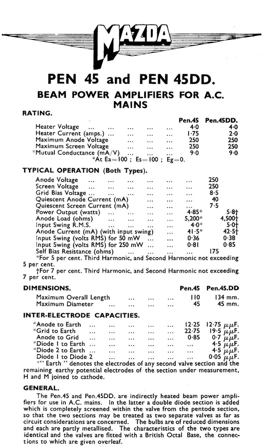 PEN45DD,, MAZDA, CV3631, NIB  MAZDA OCTAL BASED