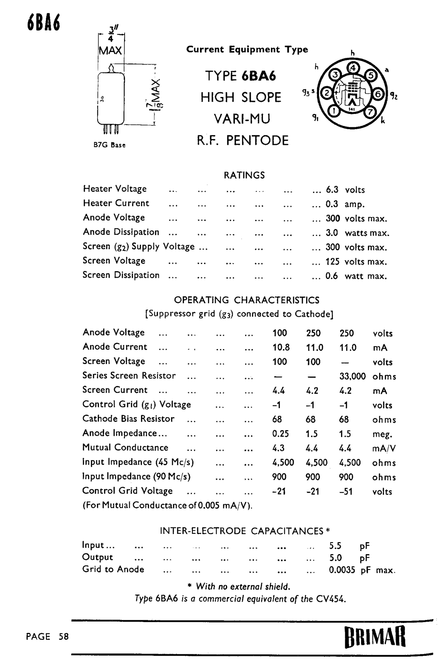 6BA6, TOSHIBA, 5649W, 6BA6, EF93, CV4009 ,NEW BOXED,
