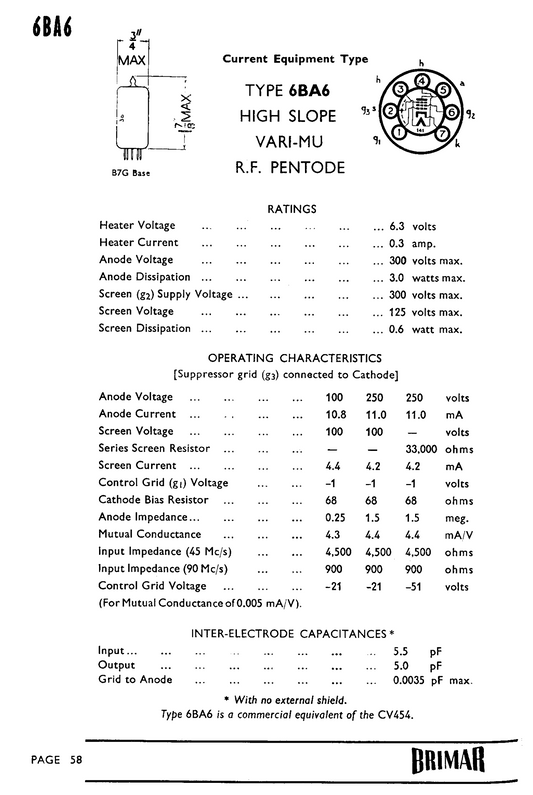 6BA6, TOSHIBA, 5649W, 6BA6, EF93, CV4009 ,NEW BOXED,