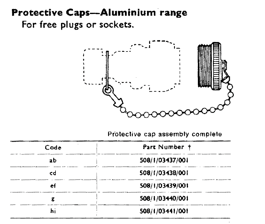 Pattern 104, Plessey, Mk 4, Protective Cap, Shell Size 1, For Free Plugs, Free Sockets,Larkspur, NOS