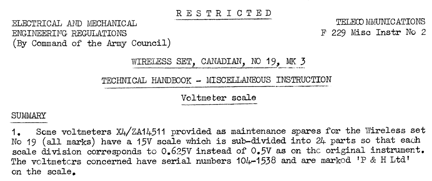 FG X4, MOVING COIL METER, PLUG IN, MT No4, 1943 DATED, ZA14511, FOR, CANADIAN WIRELESS SET No 19 MK III, 19 SET, WS19,