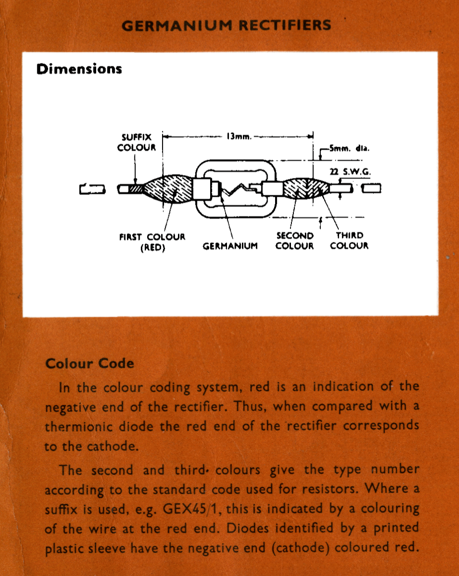 GEX45/1, GEC, subminiature germanium point-contact diode, 1959