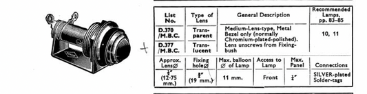 BULGIN, D370, SPECIAL DUTY, SIGNAL LAMP, METAL CAST 19mm DIA BODY, AMBER LENS (Copy)