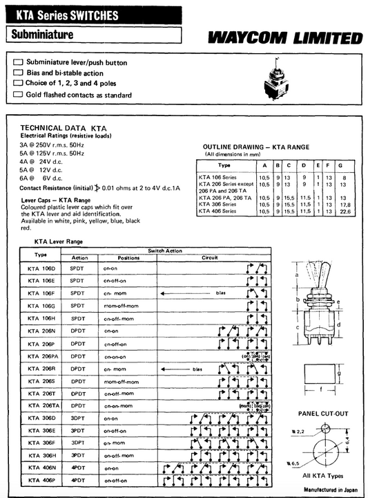 Fujisoku, Nidec, KTA106D, 5930-99-110-6599, SPDT, SWITCH, NOS
