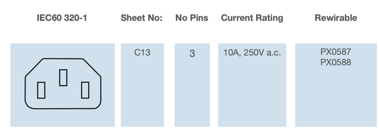 IEC, IEC C13, REWIREABLE SOCKET, Bulgin, PX587