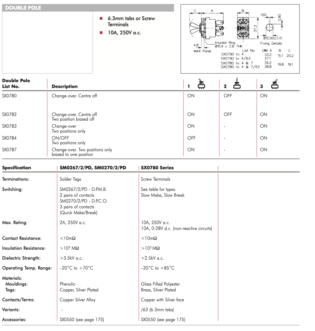 BULGIN, SX0782, NON LATCHING DPDT SWITCH, 10A @ 250VAC, WITH SILICON RUBBER BOOT, NX1030, NOS