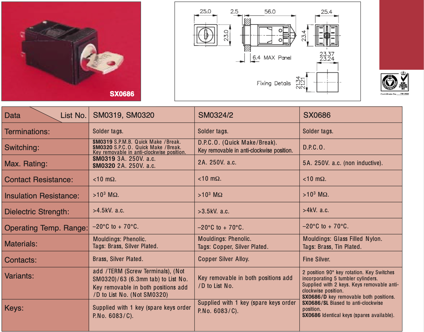 BULGIN, SX0686,, Switch, Key, with Key, NOS