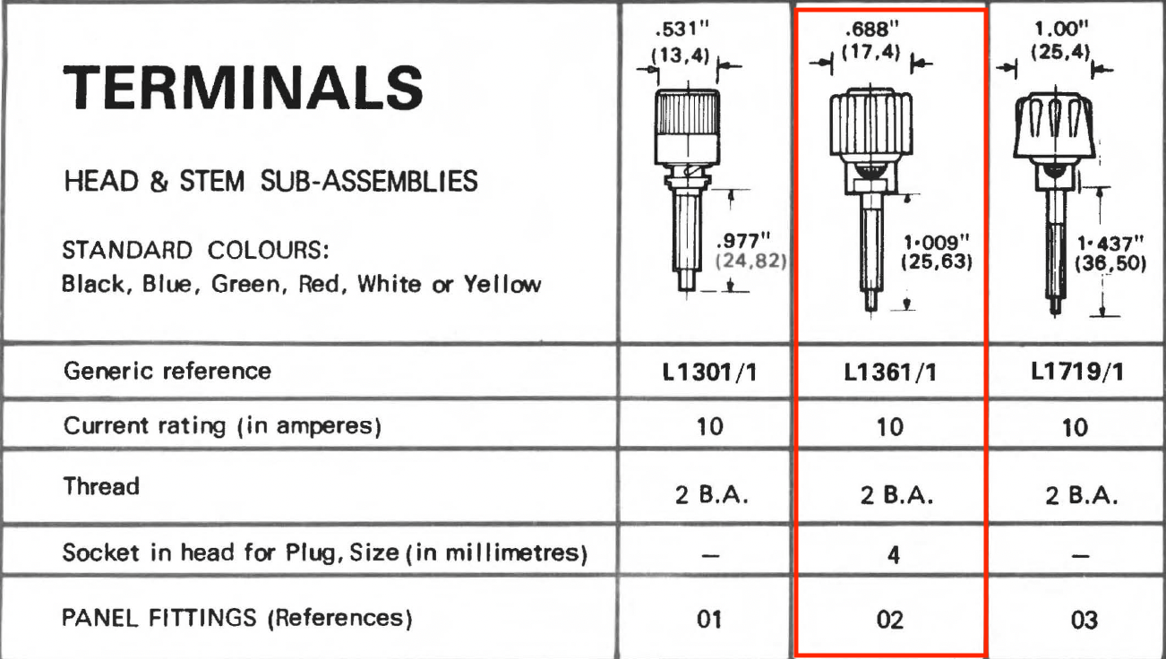 BELLING LEE, BINDING POSTS, L1361, BLACK, WHITE CAPTIVE HEAD, 2BA NUT, 17.5mm HEAD, 25mm STEM WITH SOLDER BUCKET, NOS