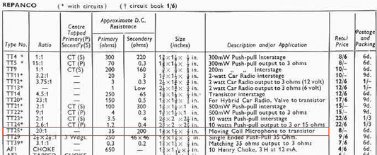 REPANCO, TT25, MICROPHONE TRANSFORMER, 20:1 RATIO, NOS BOXED,