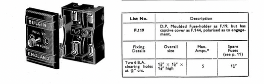 BULGIN, F119, TWIN FUSE, FUSE HOLDER, C/W FUSES, NOS