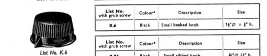 BULGIN, K6, SMALL BEAKED KNOB, 1 1/8 INS DIA., BLACK
