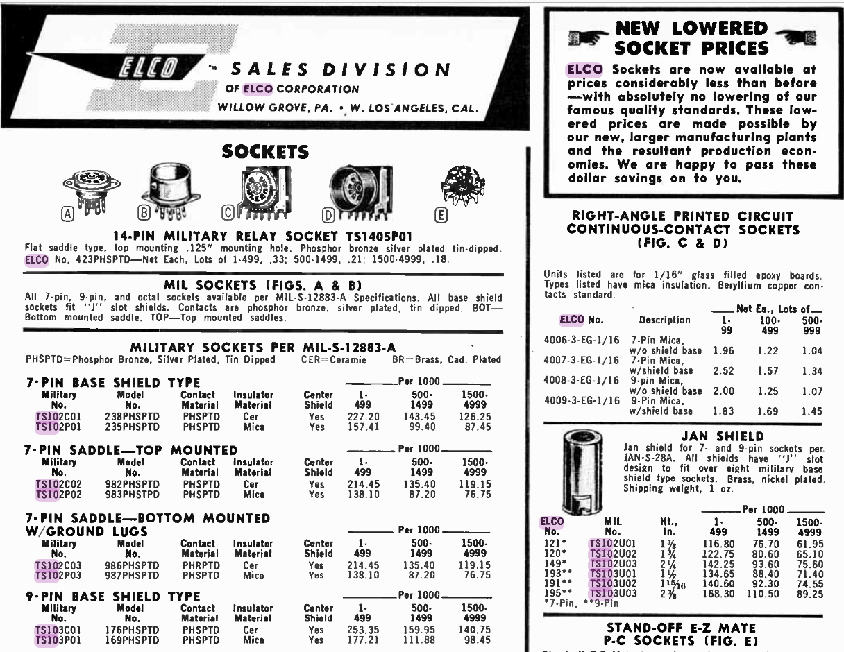 ELCO, VALVE SCREENING CAN, B7G, CHROME FINISH, TS103U02,, 35mm HEIGHT, B7G ,BROWN MICANOL BASE, TS102P01, EX EQUIPT,