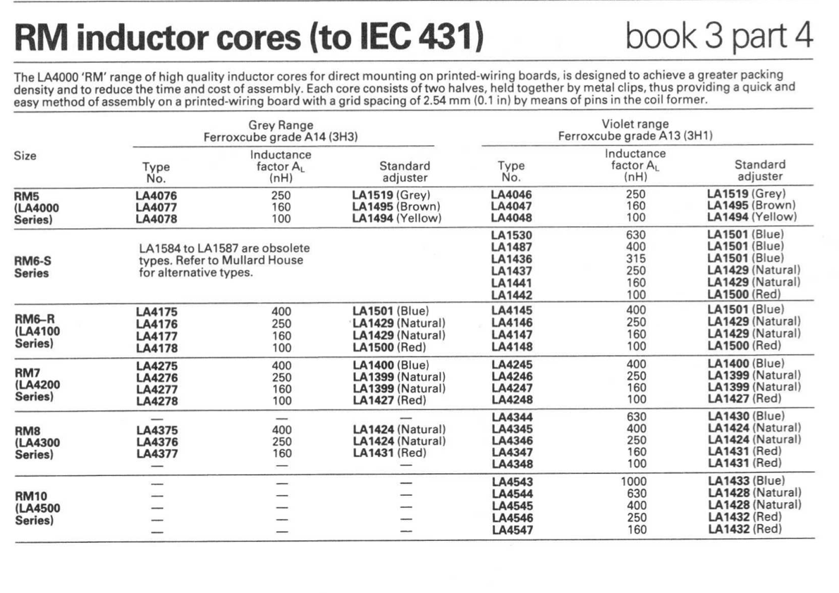 Mullard, Vinkor, LA4245, WOUND WITH SINGLE 100mH INDUCTANCE
