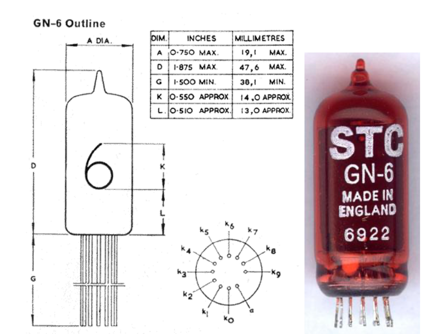 THOUGHT TO BE RFT, NEW UNBOXED, NIXIE TUBES, WIRE ENDED, MARKED 931D, RED FILTERED, 0-9, NO POINT, 14mm CHARACTER, ZM1080, GN6, XN3, Z574M, ZM1082, ZM1134, ZM1135, ZM1136, ZM1138