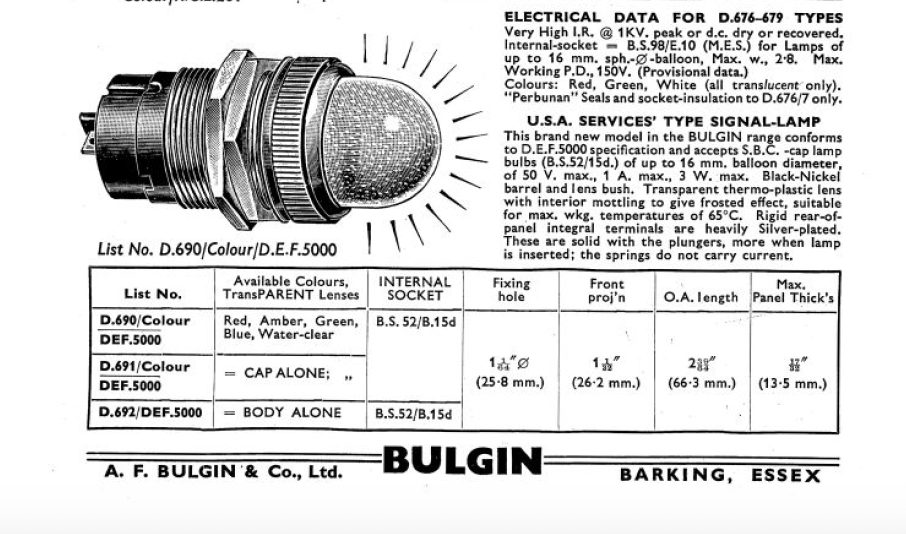 BULGIN, D662/GREEN, SPECIAL DUTY, SIGNAL LAMP, RED LENS
