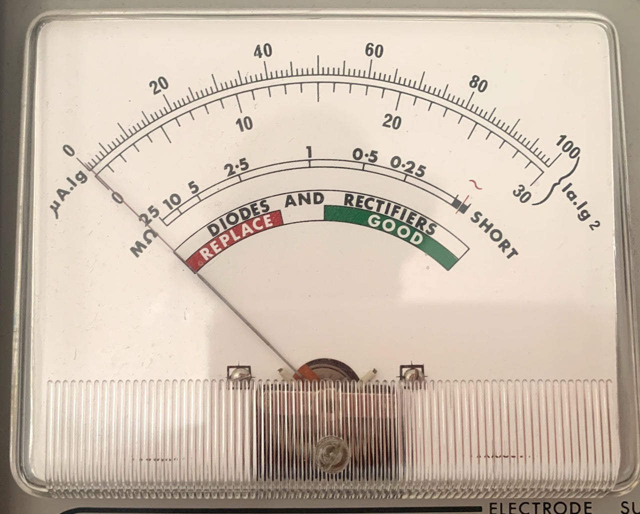 5U4GB, BRIMAR, BOXED, 4 RIB CHARCOAL ANODE, 5U4