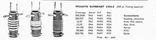 WRIGHT & WEARE, WEARITE COIL, OSCILLATOR COIL, NOS BOXED, TYPE PHF1