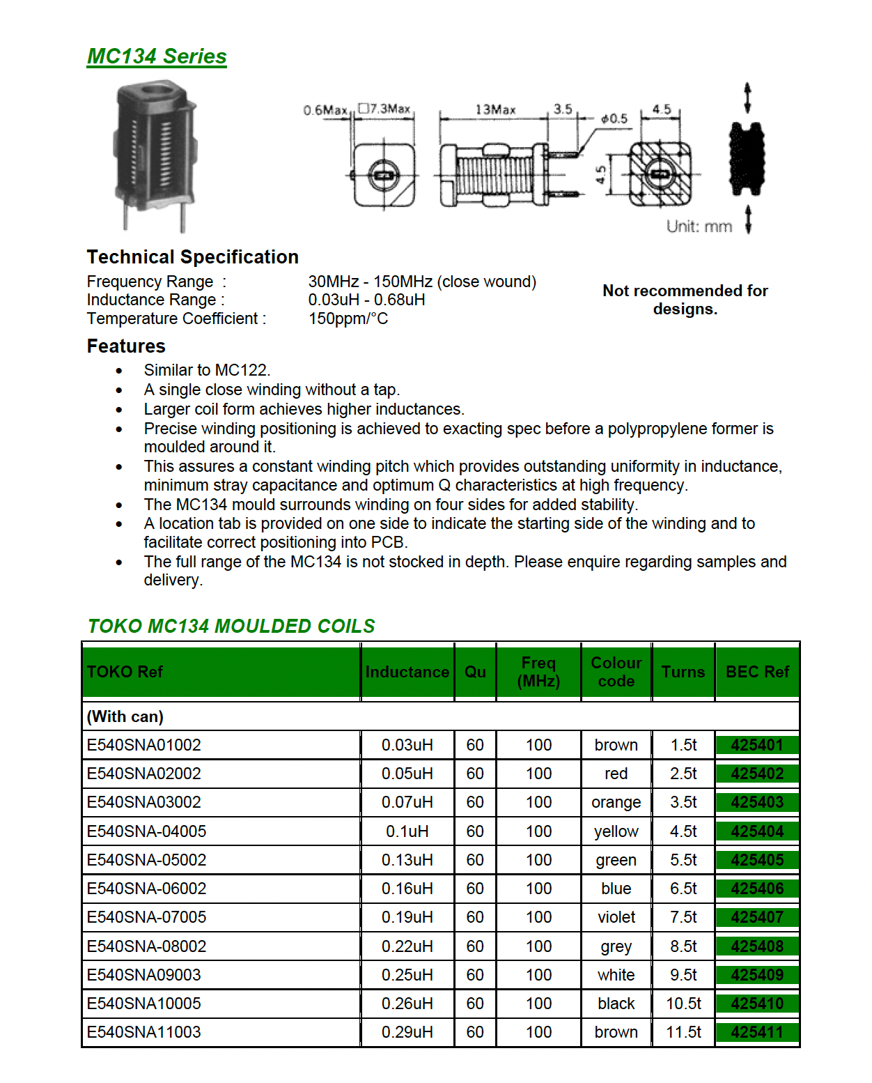 Toko, MC134, 10 mm Tunable RF Inductors, Closewound, 35-34045 0.1unH, q=70@100M, 4.5T, bag of 3