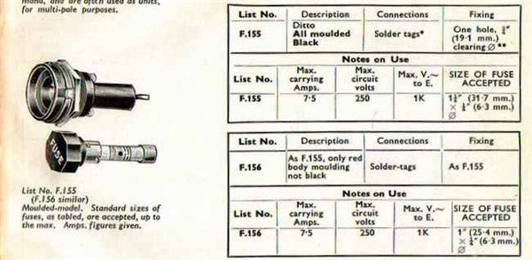 QUAD II, MONOBLOCK KT66 VALVE AMPLIFIER OCTAGONAL BULGIN FUSE HOLDER