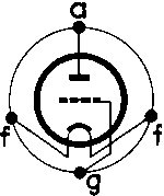 B4 CERAMIC BASED AIR MINISTRY AUDIO TRIODE CV1045 VT45 10E/10557 FOR RAF SWORDFISH RADIO T1115 - MULLARD MAGIC - 3