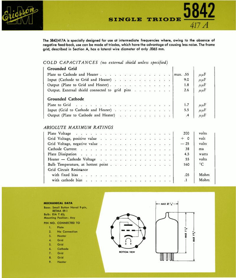 AMPEREX 1967 MANUFACTURED AX-569, 417A, 5842, CV3789, VT-277 SPECIAL QUALITY GOLD PIN TRIODE MADE FOR USAF AS USED IN SHANLING & OTHER AUDIO - MULLARD MAGIC - 2