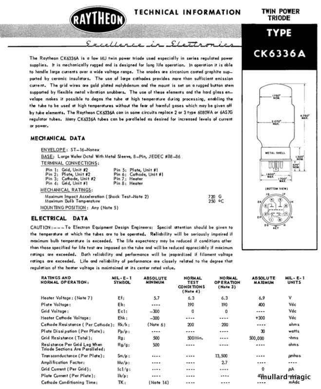 6336A, CK6336A, AS USED IN LUXMAN MQ-36 AMPLIFIER - MULLARD MAGIC - 1