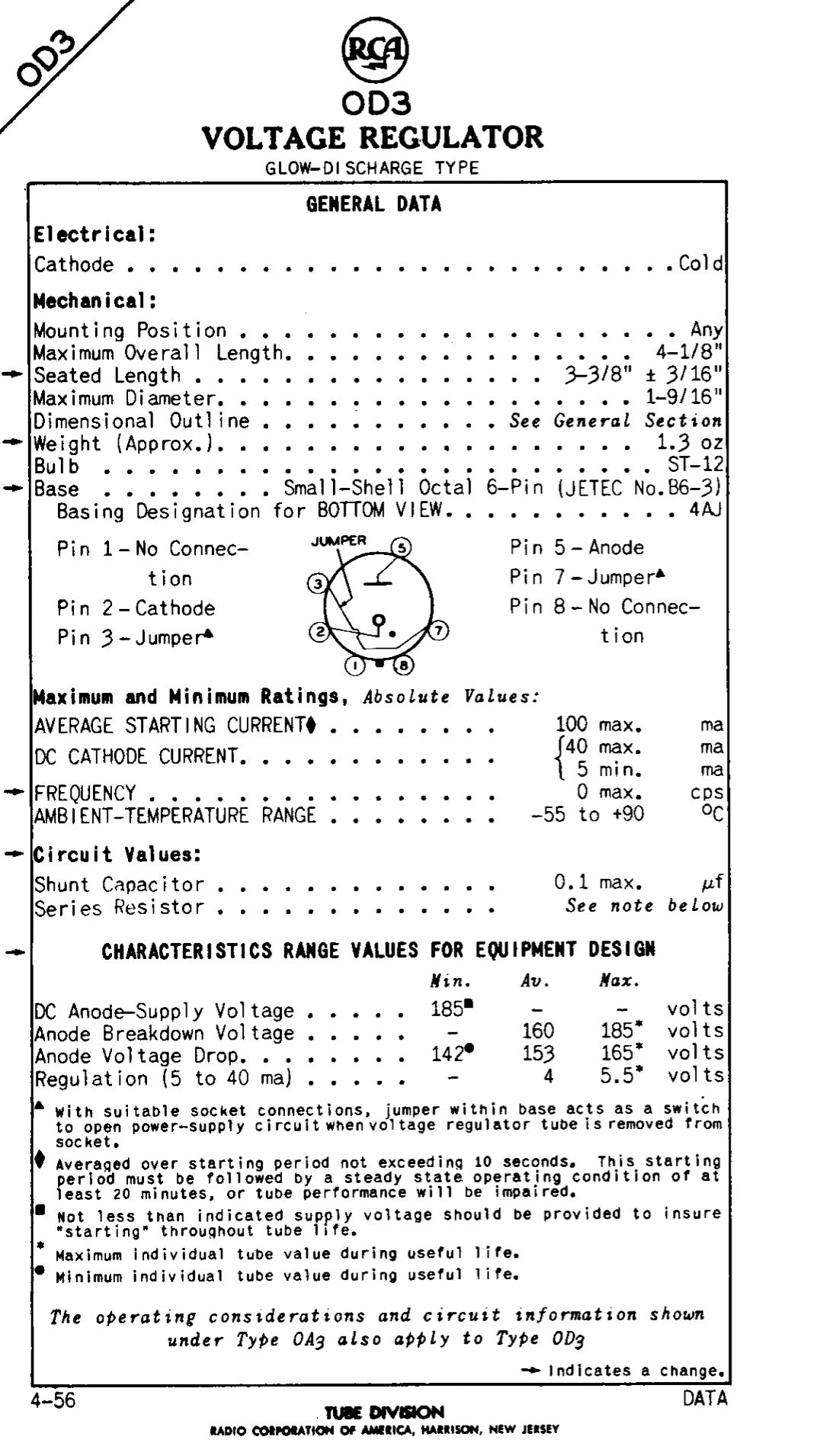 0D3, RCA CV216, 150C3,  GD150A/S, QS150/40, VR150/30, VR-150, Stabiliser Valve  for Eddystone 730/4, WS52CAN, R1475 etc.
