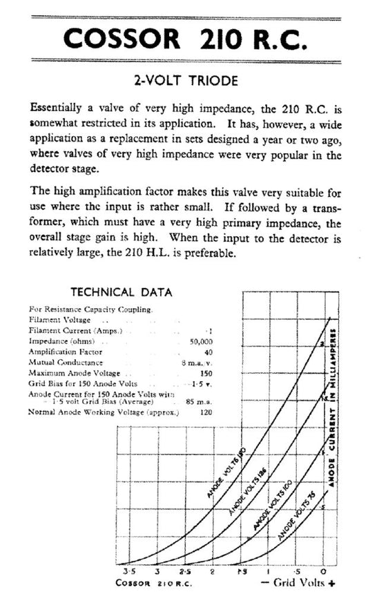 210RC, MAZDA, BALLOON ENVELOPE, TRIODE, H2, H210