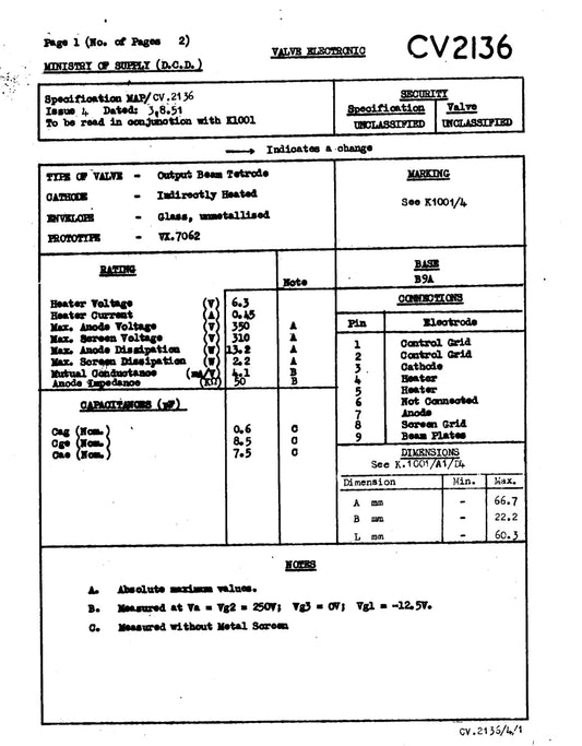 CV2136, BRIMAR, 6BW6, CV4043, VX7062
