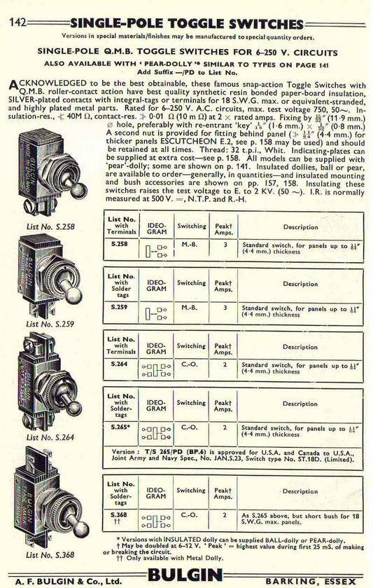 BULGIN, SPST, PEAR DOLLY, SWITCH, S259PD, EX EQUIPT