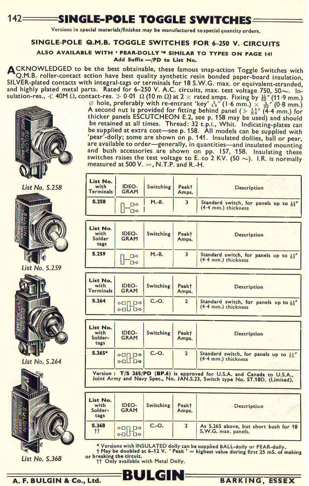 BULGIN, SPST, BALL DOLLY, SWITCH, S271, EX EQUIPT