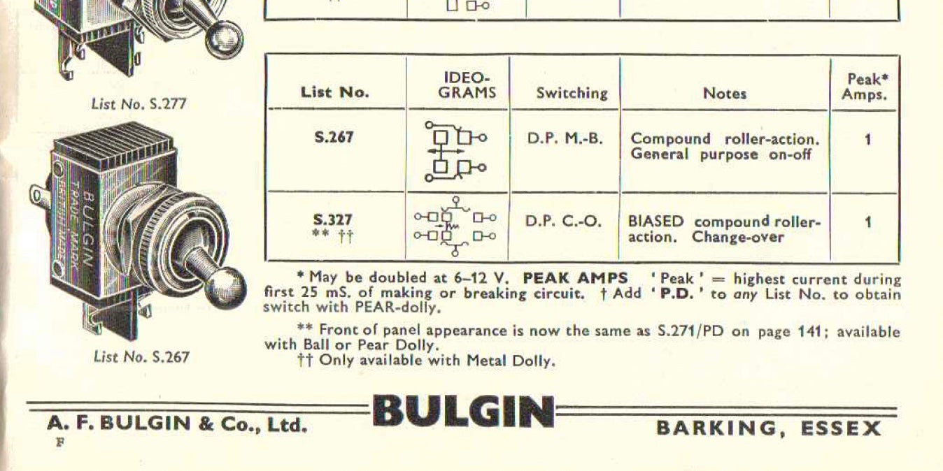 BULGIN, SPST, PEAR DOLLY, SWITCH, S259PD, EX EQUIPT