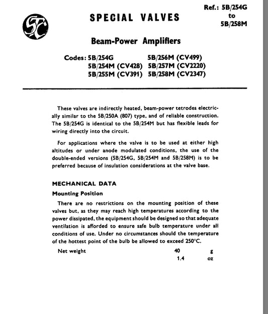 5B/255M, STC, CV391 TESTED