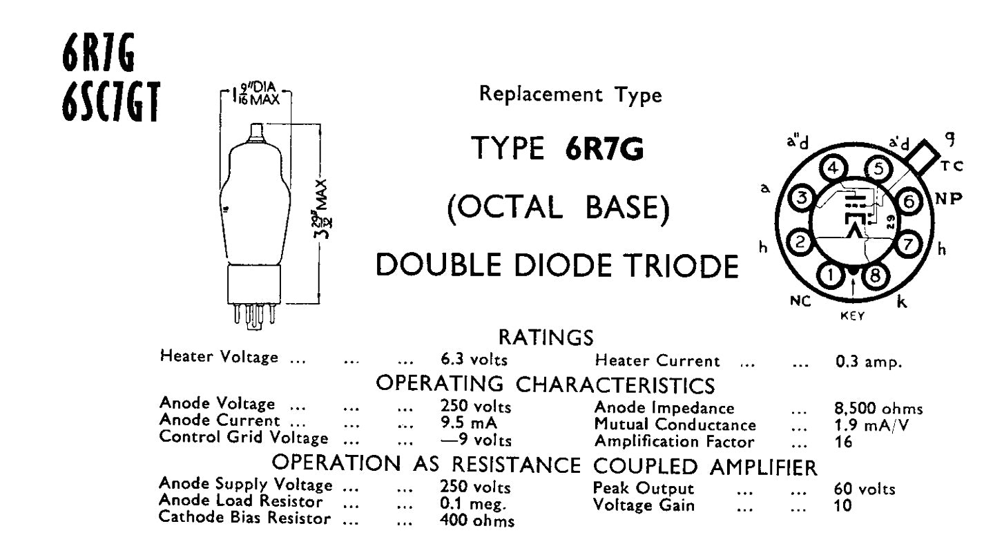 DL63, OSRAM, NEW BOXED EBC33, OM4, AR21, CV1055, DH147, 6R7G, NR48, VR55,