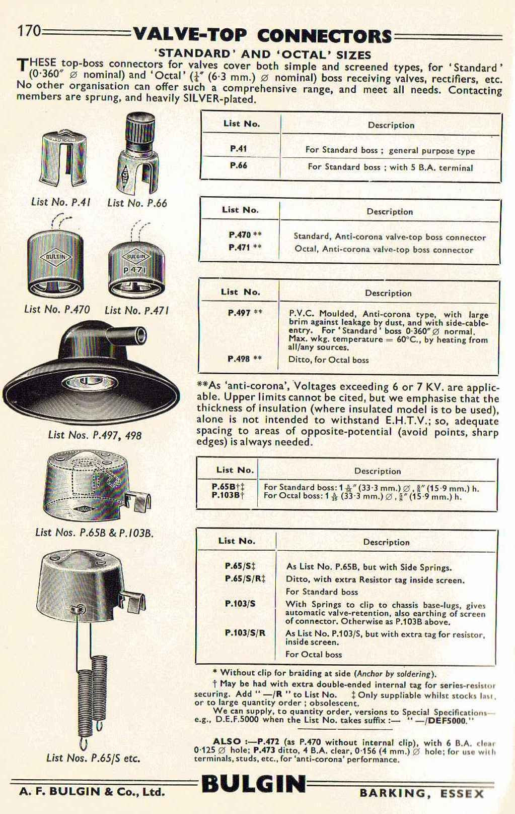 TIN HAT PATTERN VALVE TOP CAPS BULGIN, P65B - MULLARD MAGIC - 2