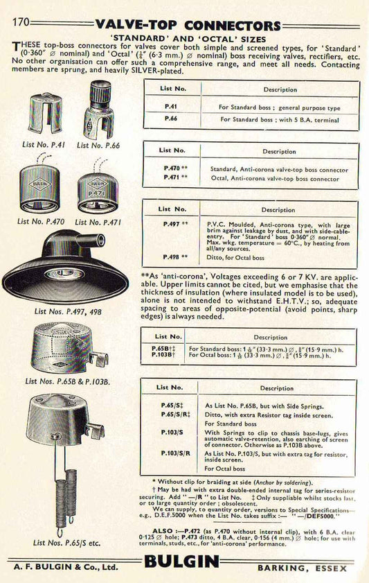 TIN HAT PATTERN VALVE TOP CAPS BULGIN, P65B - MULLARD MAGIC - 2