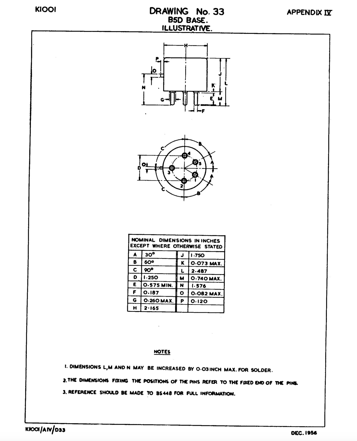 CERAMIC, B5D, HIGH GRADE, VALVE BASE, EX EQUIPT