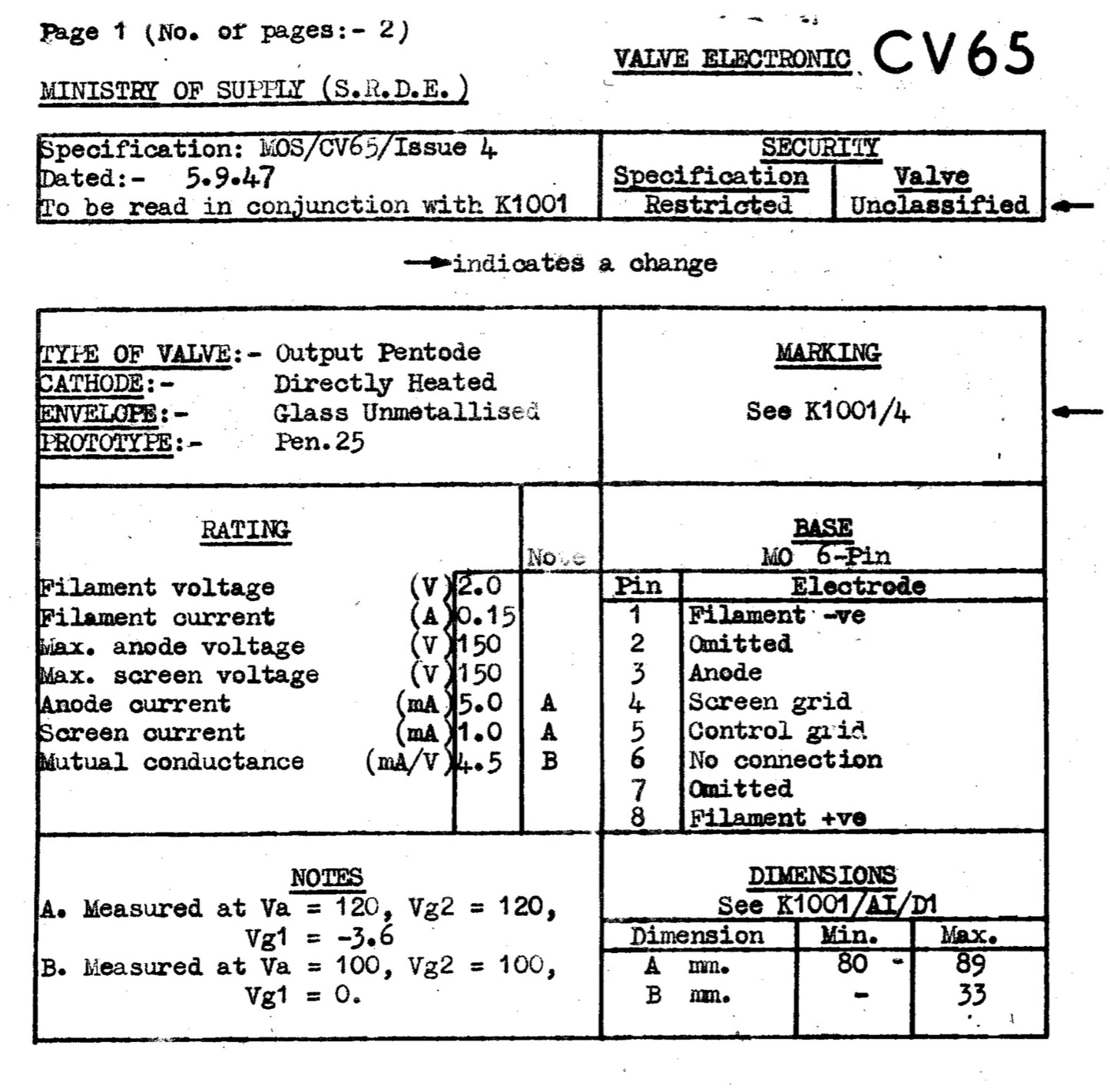 BVA 162, CV65, MAZDA, PEN25, FOR WS22, WS62, NEW BULK STOCK