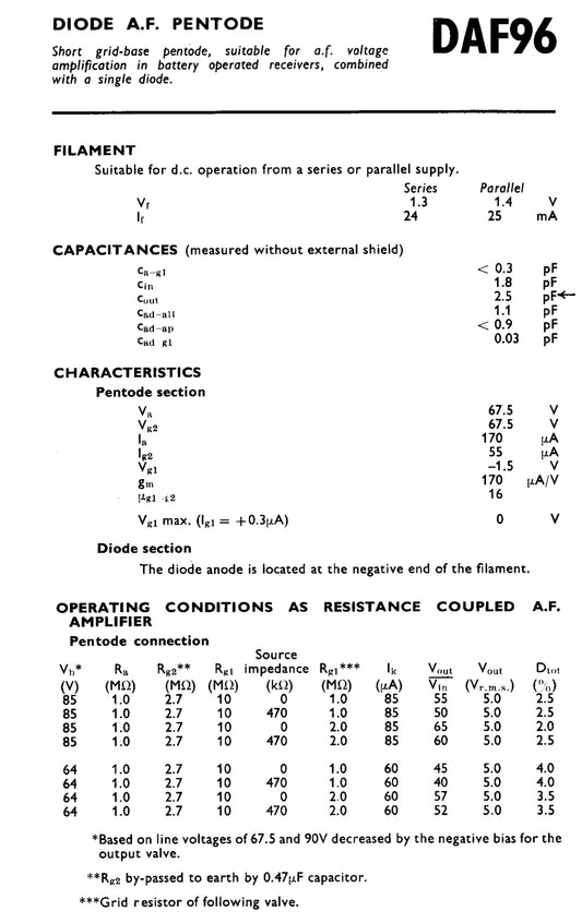 DAF96 , MARCONI, NEW BOXED, 1AH5, CV9024,