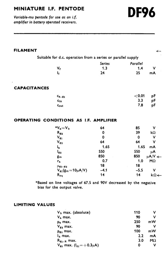 DF96, various, tested, 1F1, CV9025,
