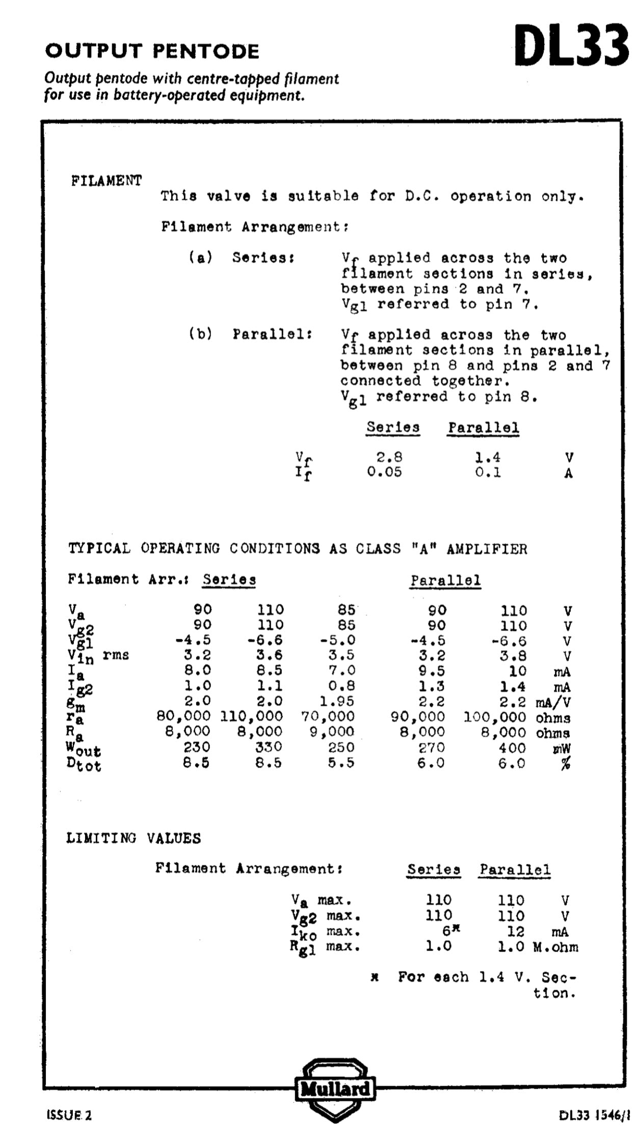 DL33, MULLARD, NEW BOXED, 3Q5GT, CV819, N16,